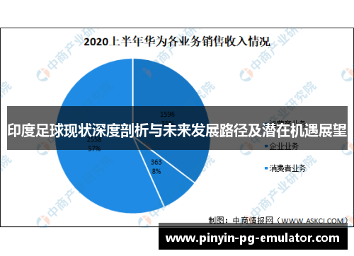印度足球现状深度剖析与未来发展路径及潜在机遇展望 印度足球现状深度剖析与未来发展路径及潜在机遇展望