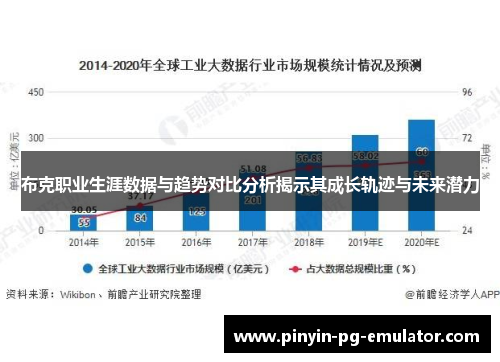 布克职业生涯数据与趋势对比分析揭示其成长轨迹与未来潜力 布克职业生涯数据与趋势对比分析揭示其成长轨迹与未来潜力