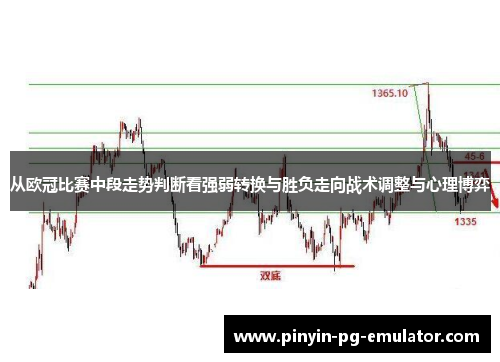 从欧冠比赛中段走势判断看强弱转换与胜负走向战术调整与心理博弈 从欧冠比赛中段走势判断看强弱转换与胜负走向战术调整与心理博弈