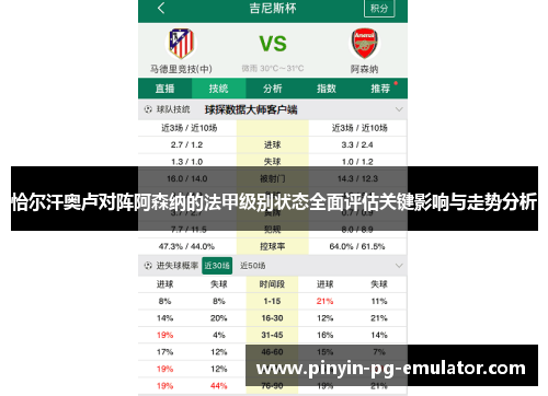 恰尔汗奥卢对阵阿森纳的法甲级别状态全面评估关键影响与走势分析