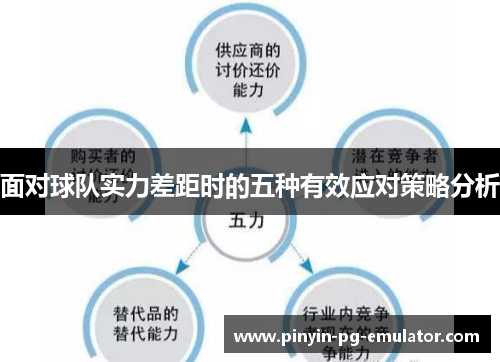 面对球队实力差距时的五种有效应对策略分析